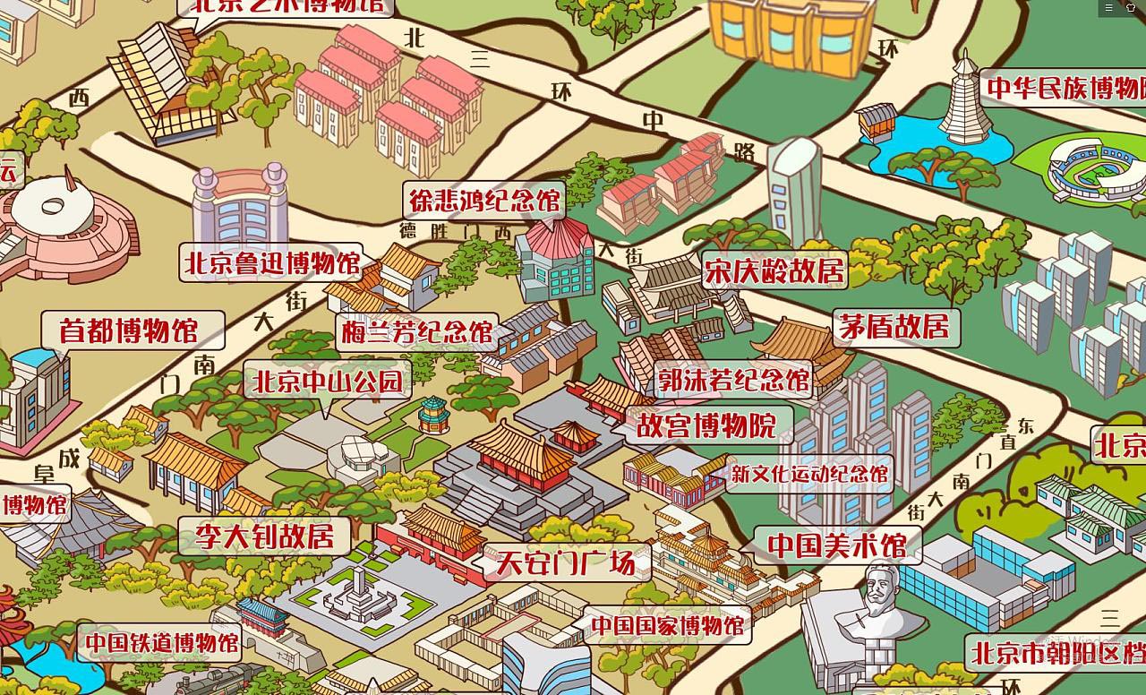 广华办事处手绘地图景区的文化印记
